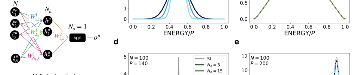 Fig1